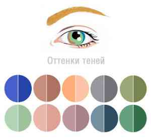Эффектный макияж для зеленых глаз