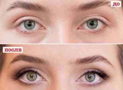 Как сделать макияж глаз для глаз с нависшими веками