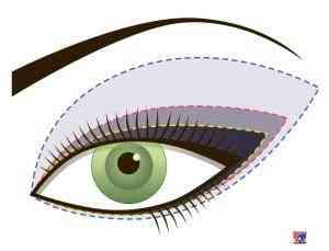 Макияж для зелено серых глаз пошаговое фото