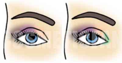 Дневной макияж для опущенных уголков глаз