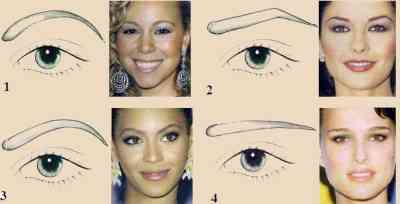 Как с помощью макияжа увеличить глаза с фото до и после