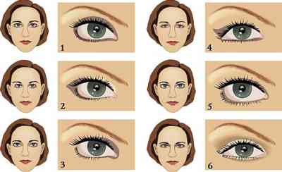 Как красить глаза взрослой женщине
