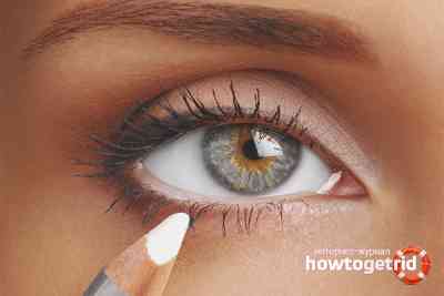 Как правильно красить крупные глаза видео