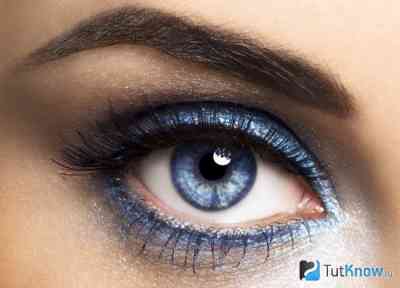 Как правильно наложить макияж на глаза