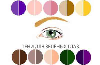Дневной макияж для зелёных глаз и светлых волос пошагово фото