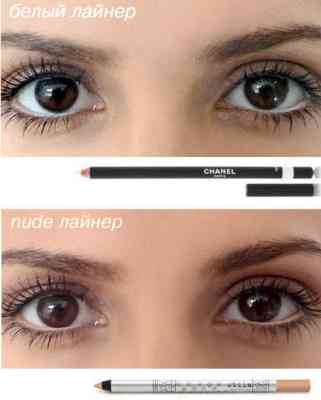Как сделать трафарет для макияжа глаз