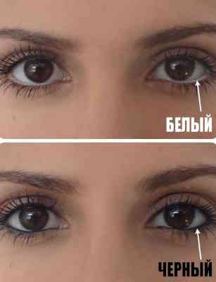 Как правильно красить большие карие глаза видео
