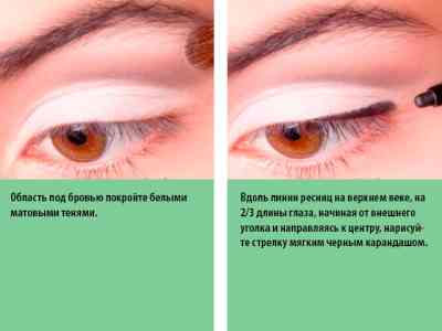 Как красить глаза тенями видео на зеленые глаза