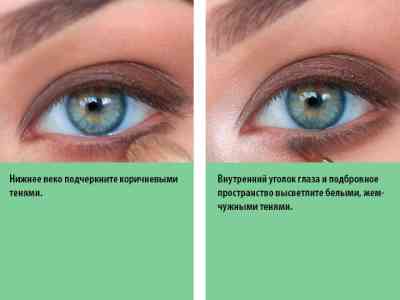 Как красить глаза тенями видео на зеленые глаза