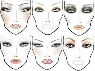 Видео как правильно сделать макияж глаз