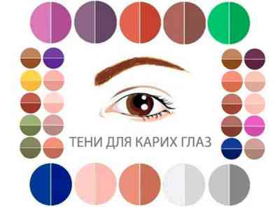 Как красить глаза тенями видео на серые глаза 3 цвета