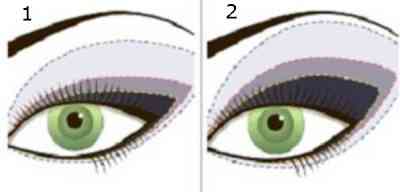 Макияж зеленых глаз смоки айс для зеленых глаз пошаговое фото