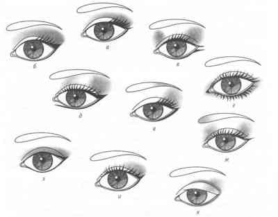 Как делать стрелки на глазах жидкой подводкой для круглых глаз