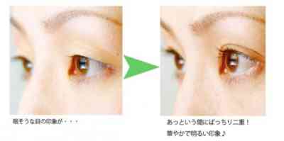Как изменить макияжем разрез глаз