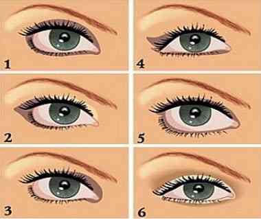 Схема как красить глаза
