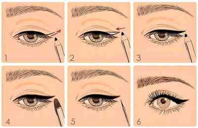 Как рисовать макияж глаз