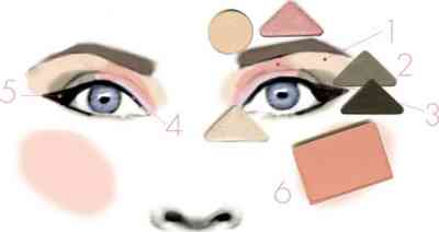 Легкий макияж подчеркивающий глаза