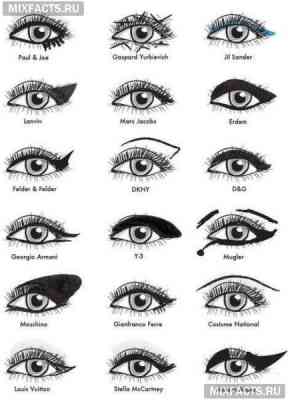 Как красить глаза со стрелками