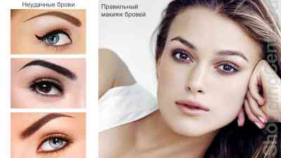 Как нанести красивый макияж на глаза пошагово фото